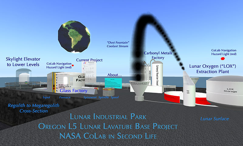 Lunar Industrial Park